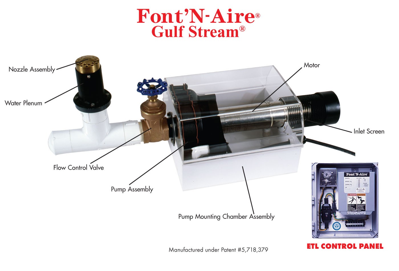 Stationary Fountain 1 HP 230v